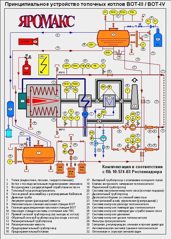 Краснодар раскраска Краснодар раскраска